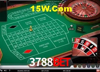3788Bet - Login Methods